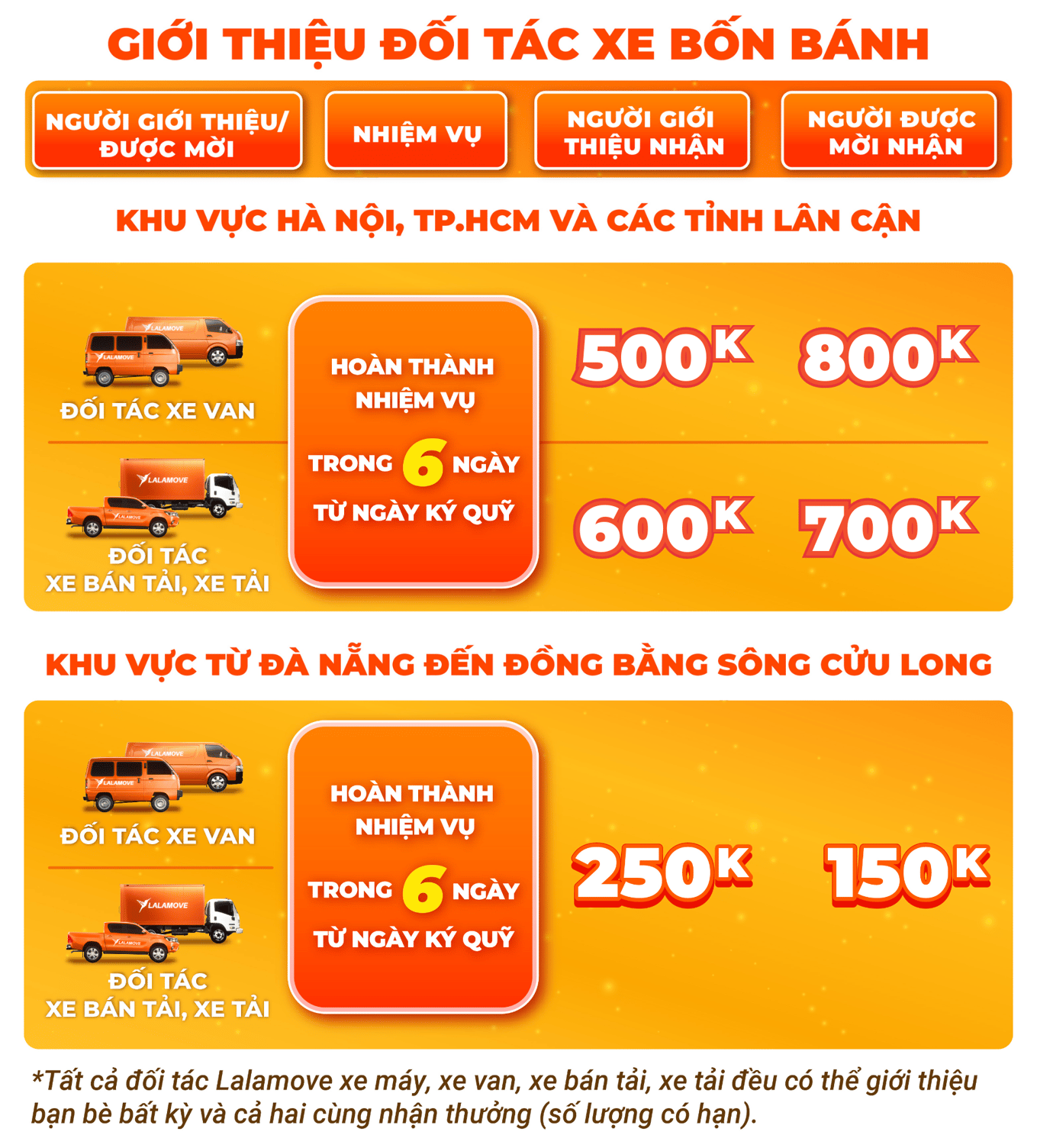 DRD rewards Apr 300dpi