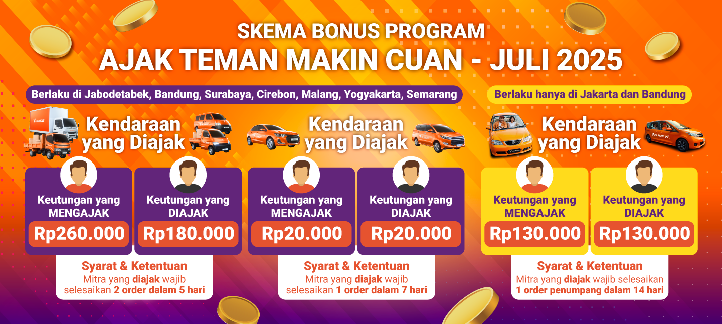 DRD Promotion - Skema Bonus