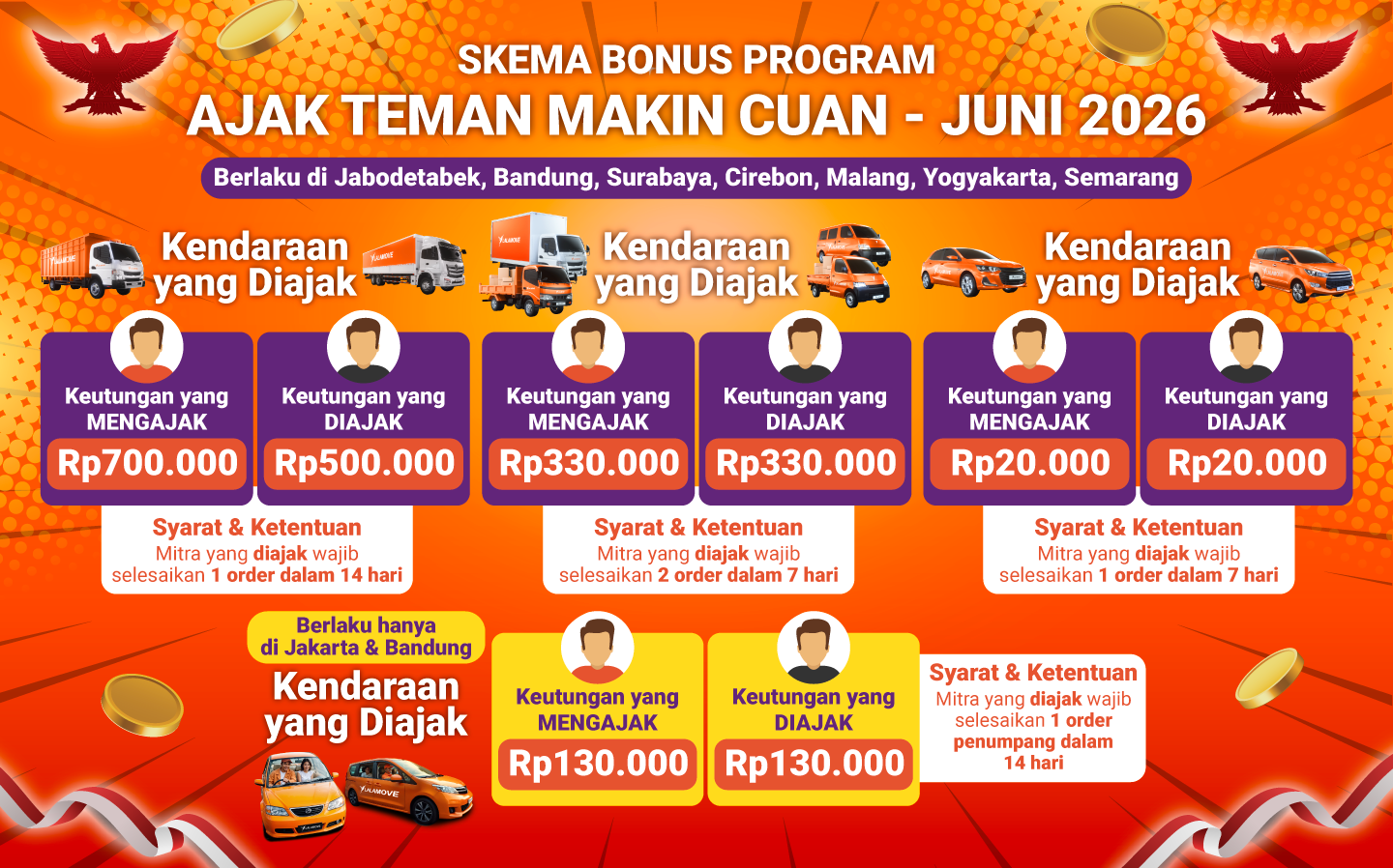 DRD-Promotion