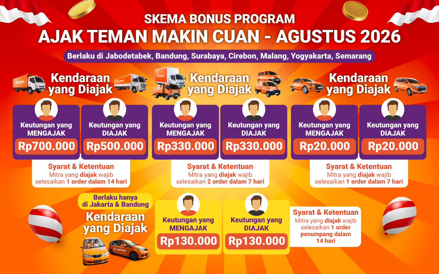 DRD Promotion