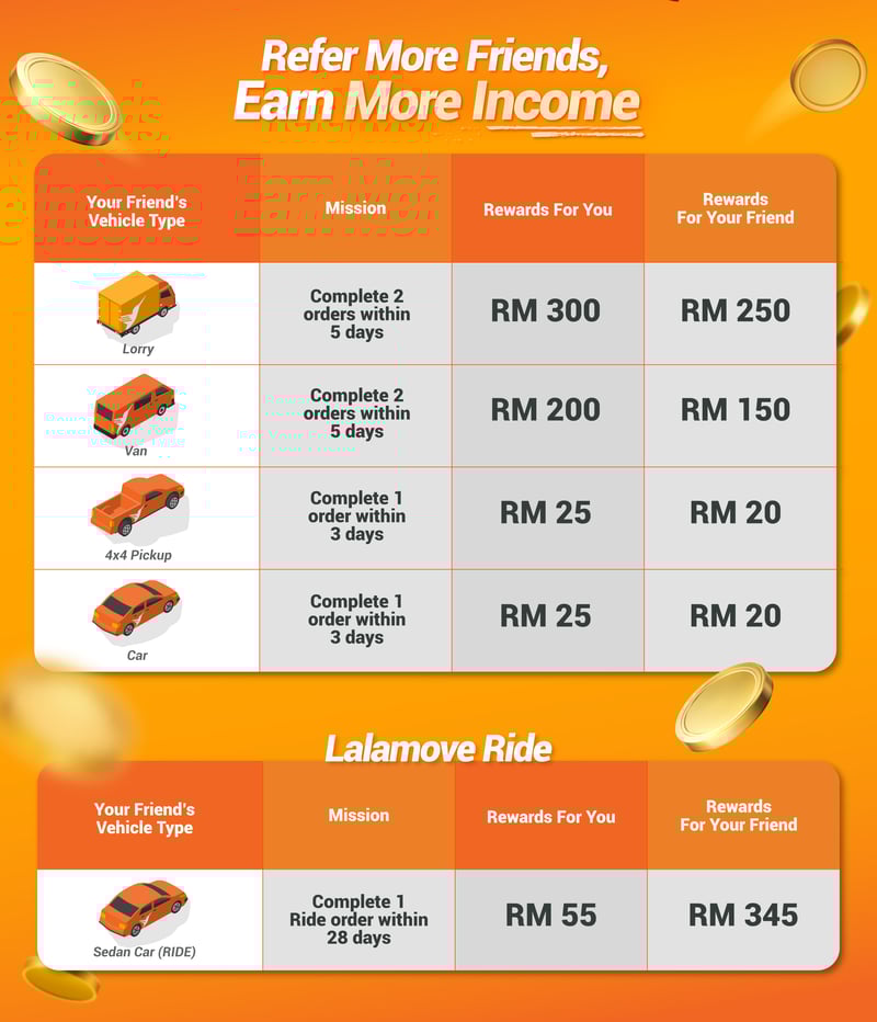 DRD-Table-ENG (January 2026)