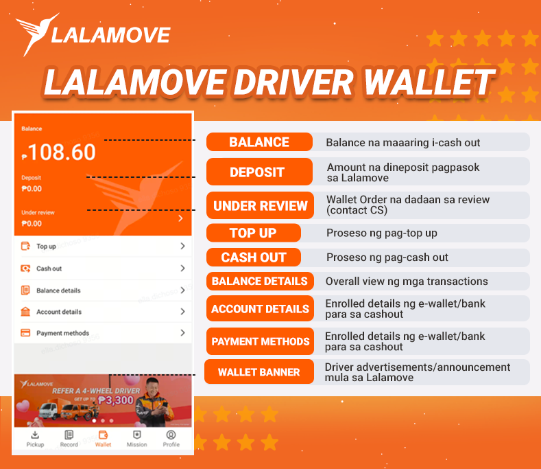 DRIVER WALLET (1)