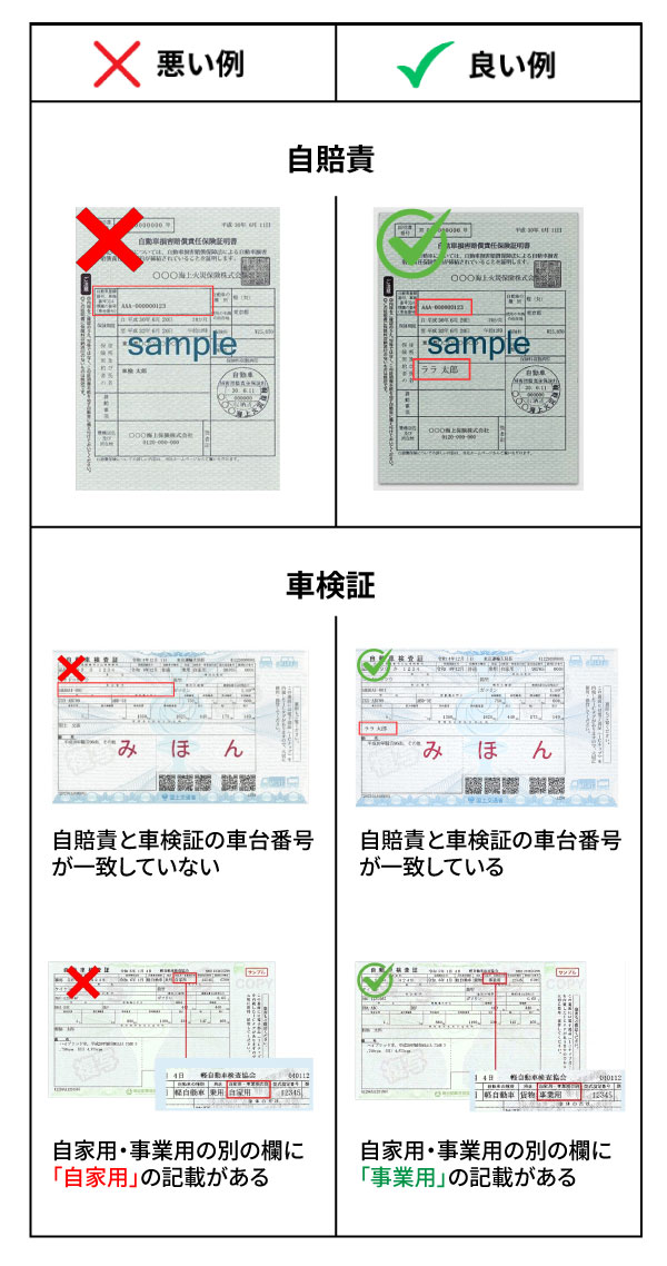DRV-web-site-use-1-1