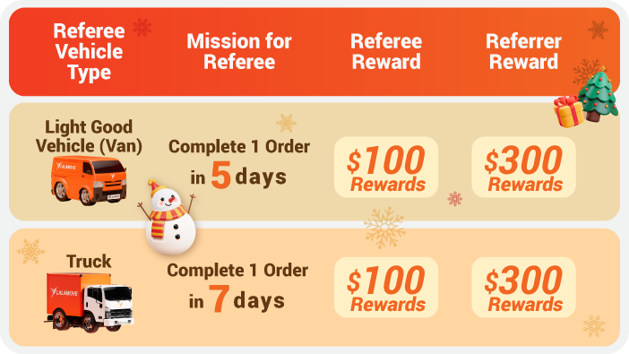 December driver refer driver excel_renew_DRD price list EN