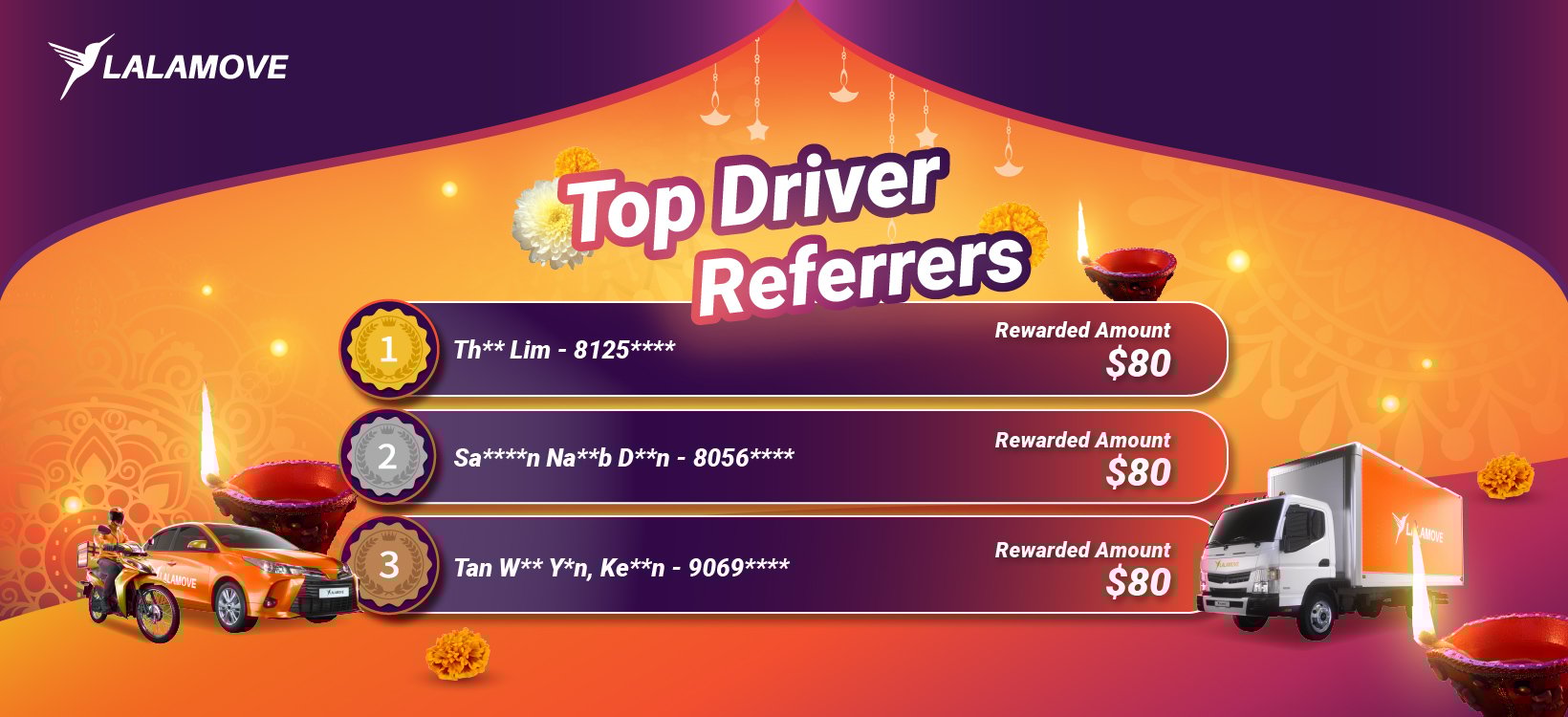 Deepavali_DRDTopReferrerLeaderboard_Newsfeed_1640x750