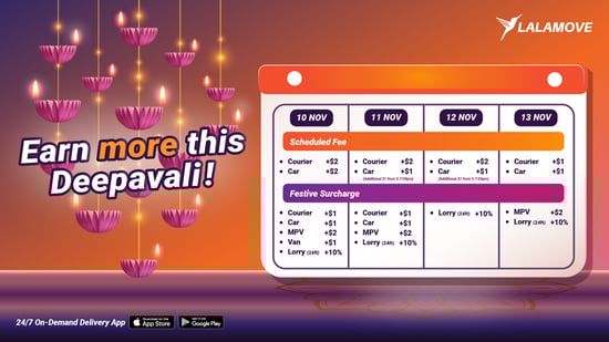 Deepavali_SG_IA_DynamicSurcharge_MAF_1920x1080-01