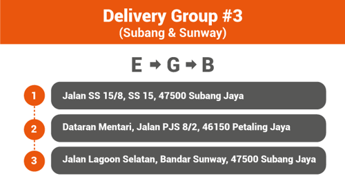 Delivery Group 3