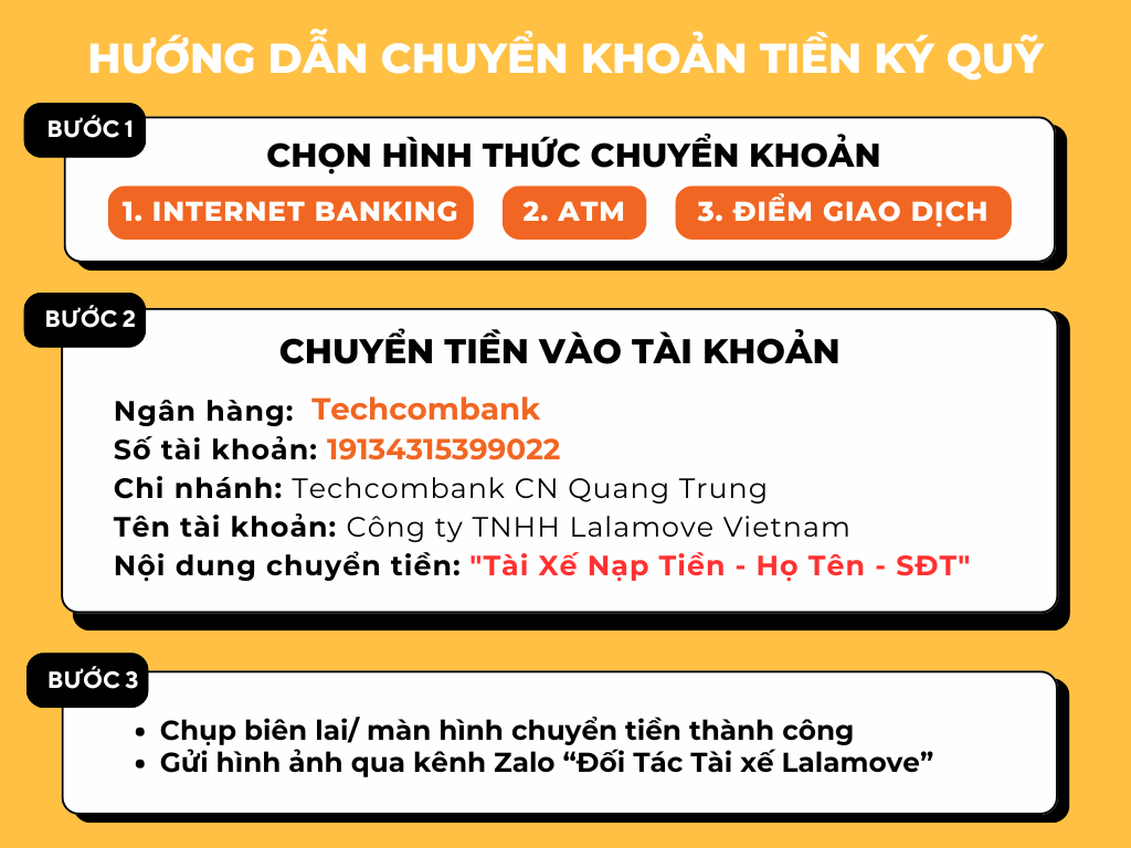 Deposit HAN