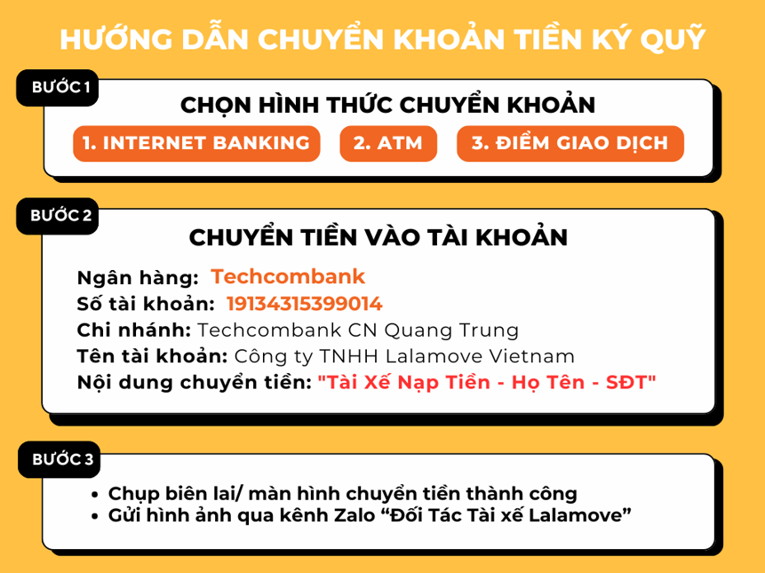 Deposit HCM