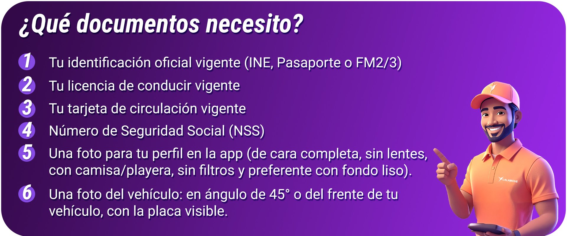 Documentos