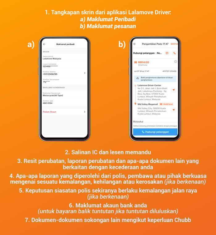 Dokumen sokongan untuk tuntutan Chubb