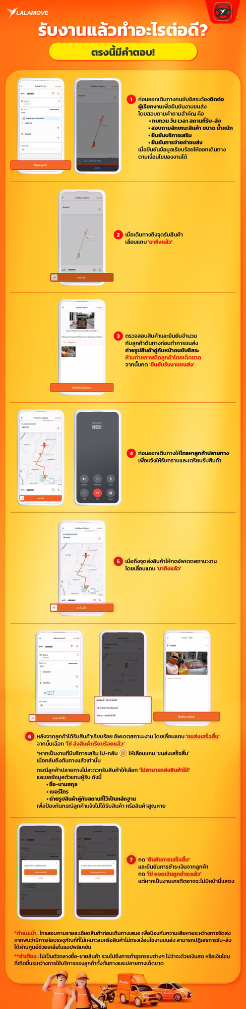 Driver order confirmation process Driver order confirmation process