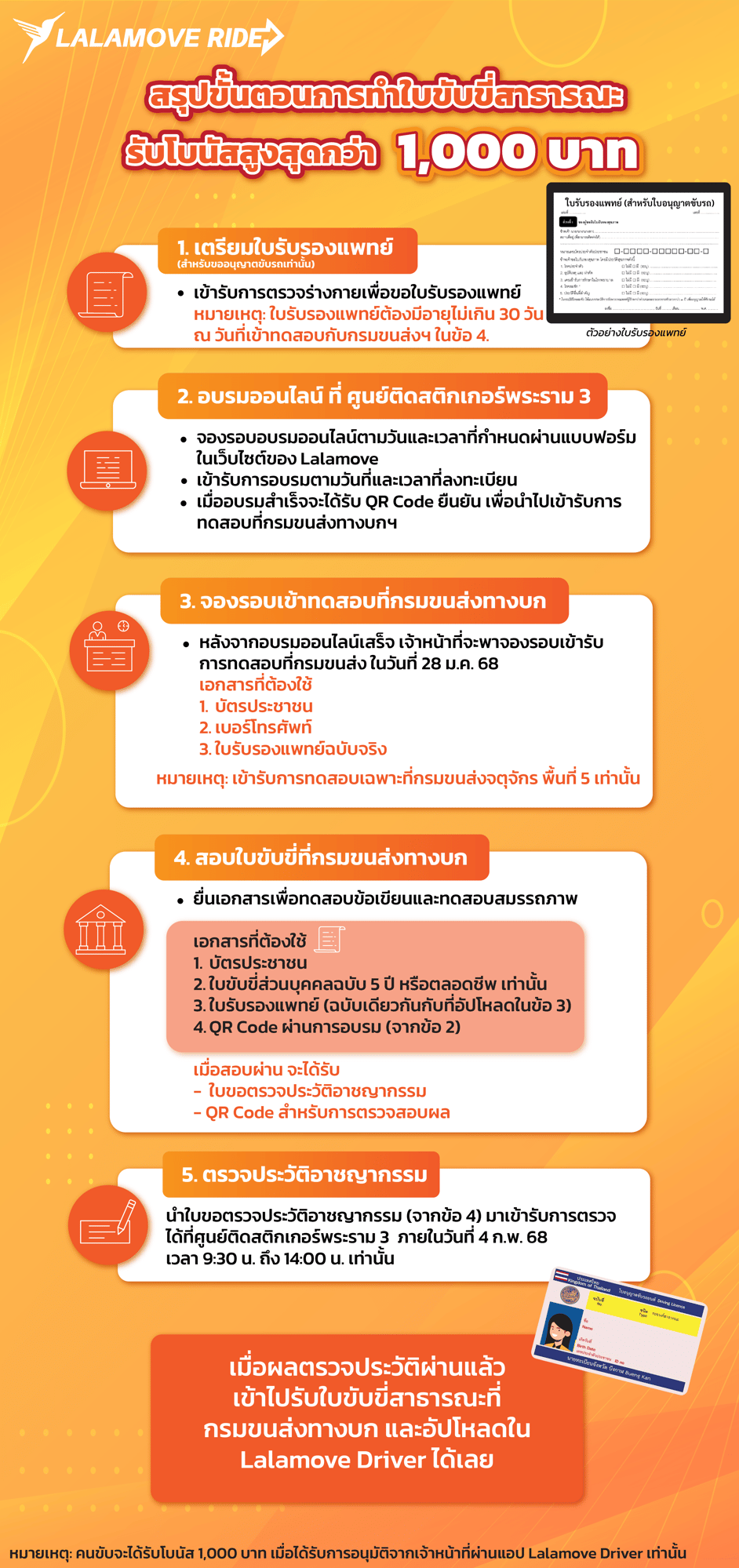 Ehailing Register-FINAL 2 Ehailing Register-FINAL 2