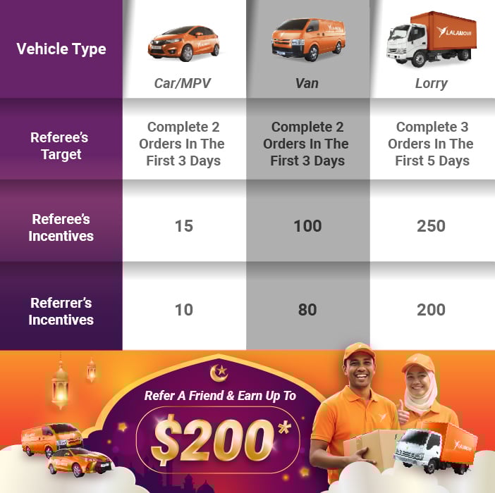 FebDRD_Table_702x700