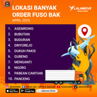Fuso-Bak_KV-Supply-Positioning-April-2025-1