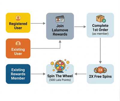 Gemini_Generated_Image_1ios5r1ios5r1ios