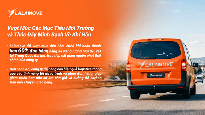 Global_ESG_Report_2025_EDM_20260408A_EN2