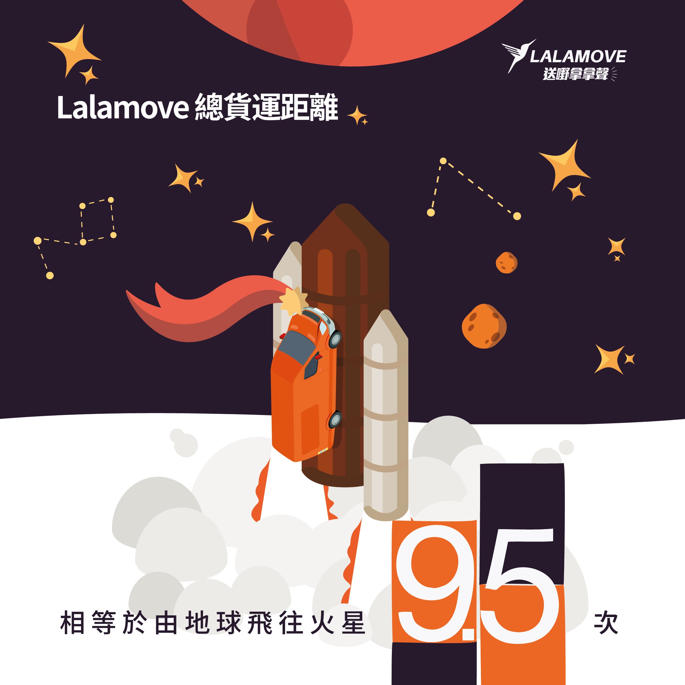 HK_fb_ad_funfactdata_20180418-01