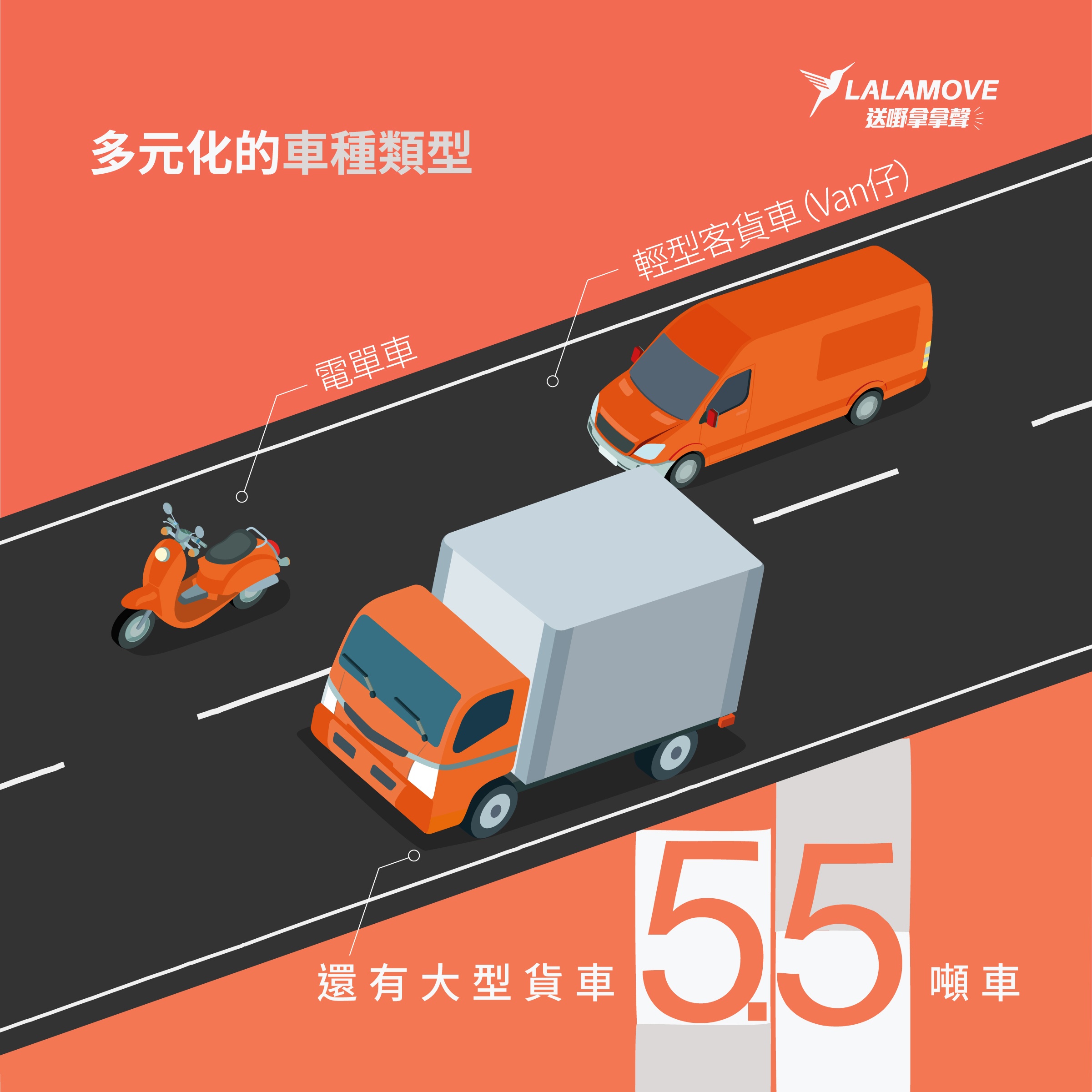 HK_fb_ad_funfactdata_20180419_vehiclesType-01