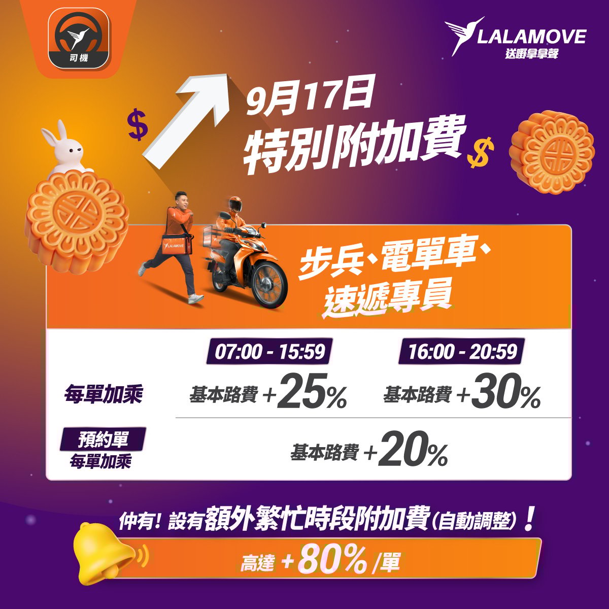 HK_fb_Ad_SpecialAddCharge_20240903_emb_courier_moto_surcharge_17Sep