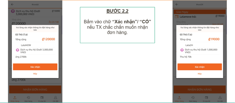 b2.2