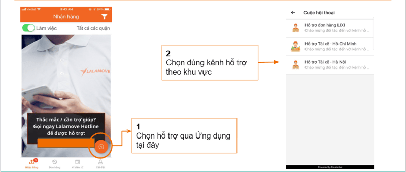 kenh ho tro