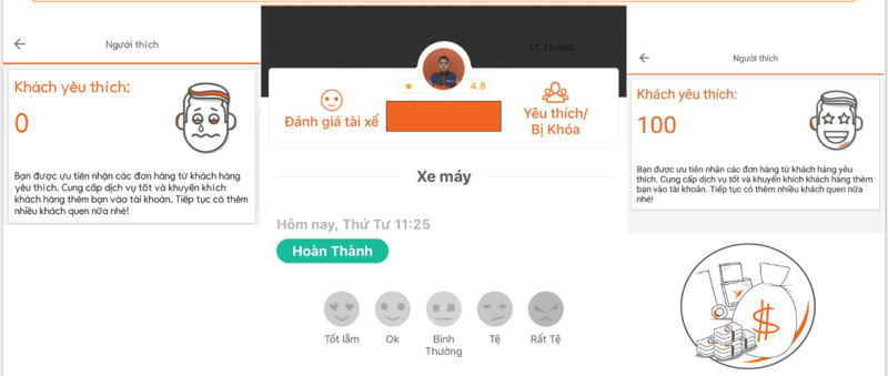 tx yeu thich