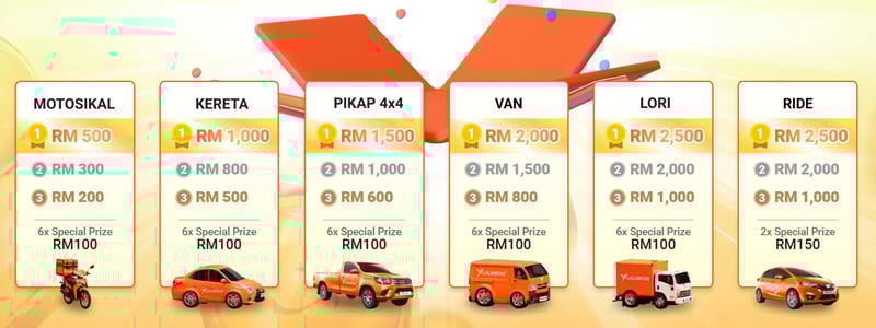 Hadiah Misi Poket Penuh