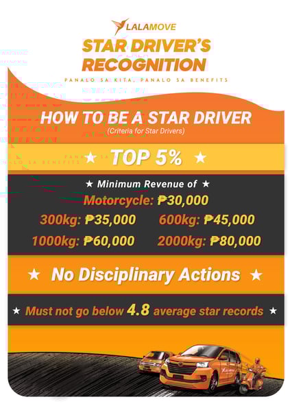 How To be Star Driver 1.1 (1)