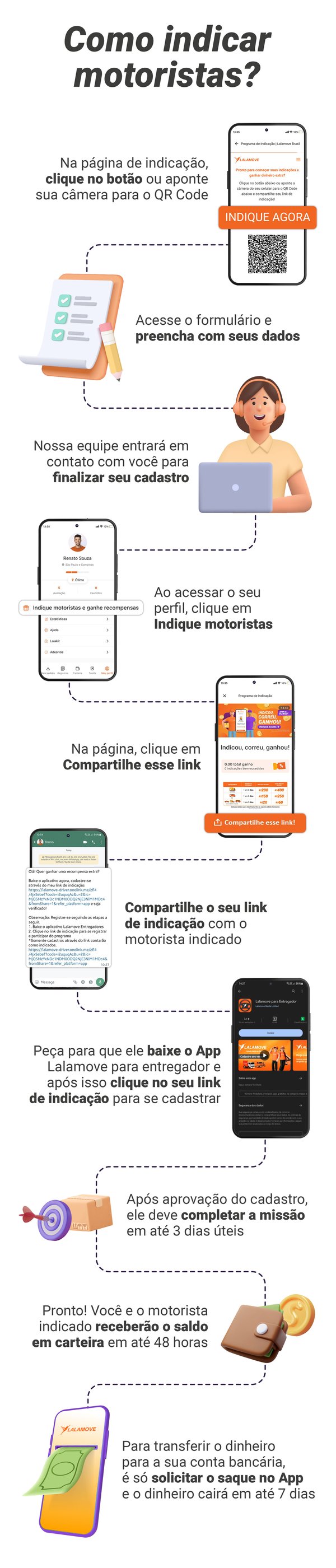 How-To_DRD_Afilliate_Atualizado_VS2