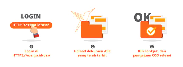 oss_lalamove-01