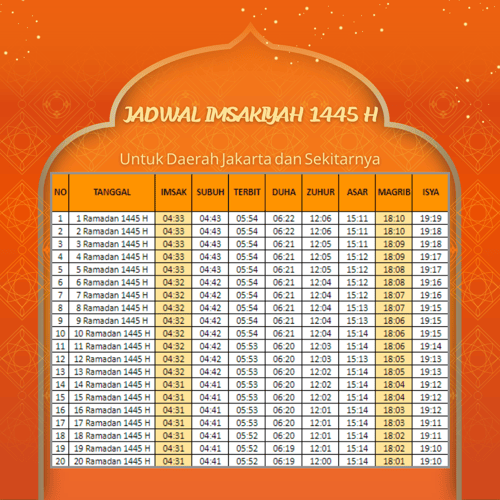 IGF Imsakiyah 2