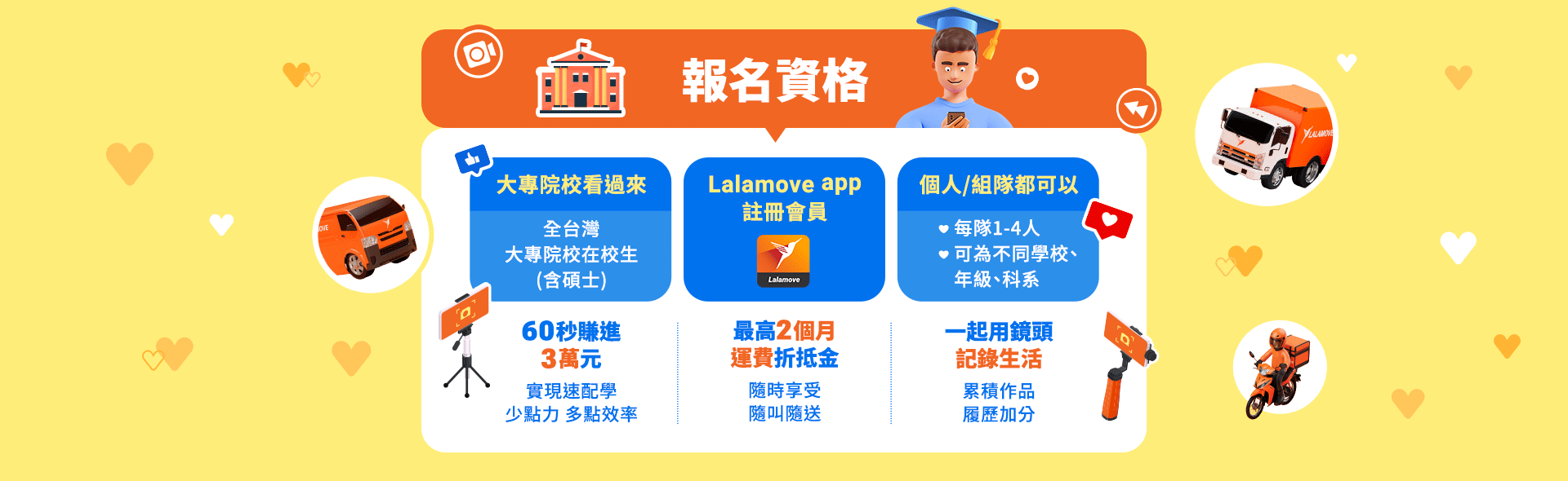 Lalamove_報名資格