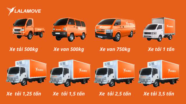 các loại xe Lalamove