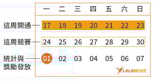 新人周獎勵時間-01