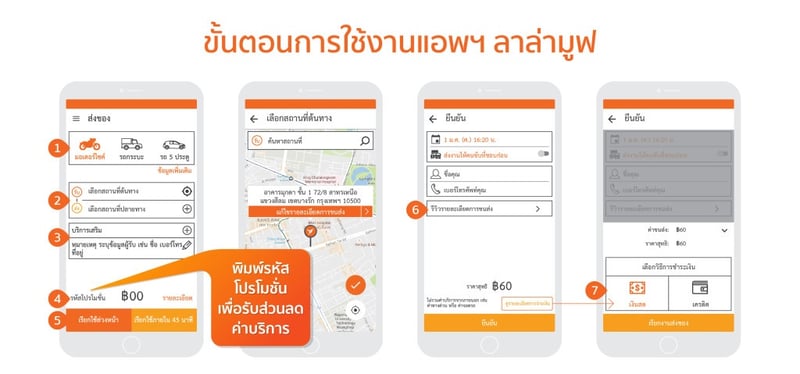 วิธีการลงทะเบียนและการใช้งานแอพ Lalamove