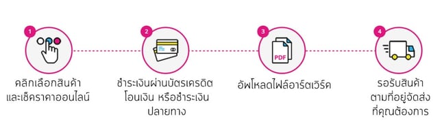 gogoprint_3
