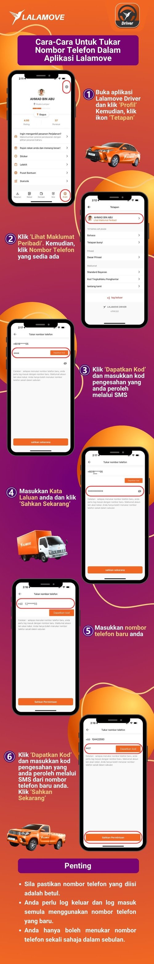 Infografik - Cara Tukar Nombor Telefon-1