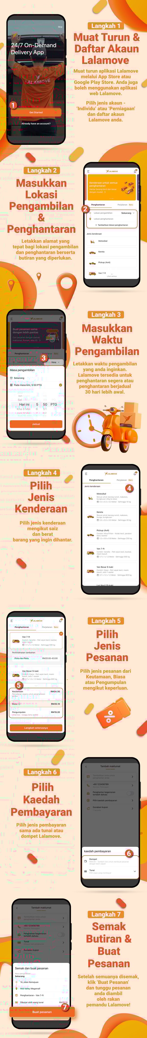 Infografik - Langkah-Langkah Untuk Menggunakan Aplikasi Lalamove (2025)