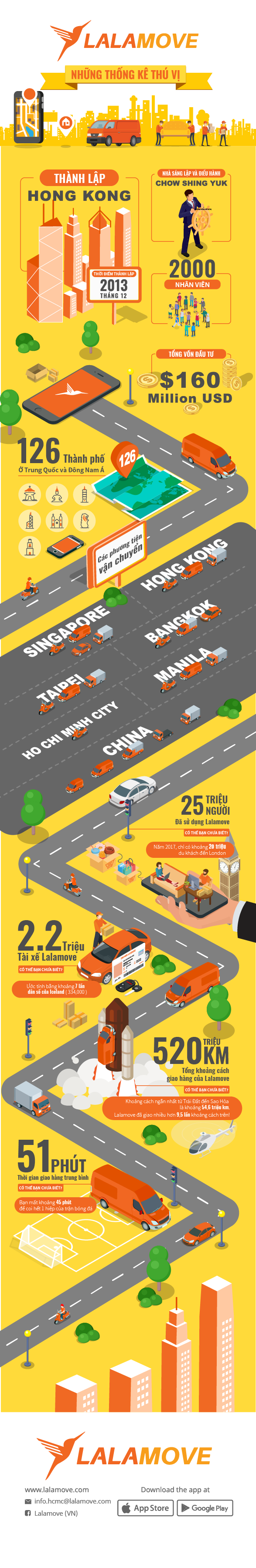 Infograhic_number_outline-01 (1)-1