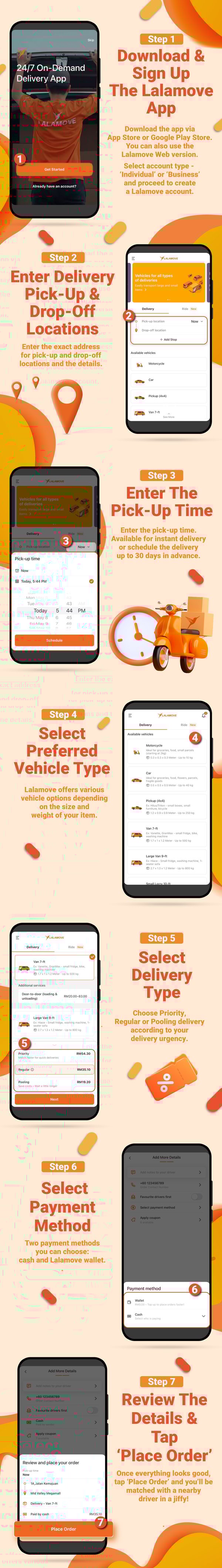 Infographic - A Step-By-Step Guide To Use The Lalamove App (2025)
