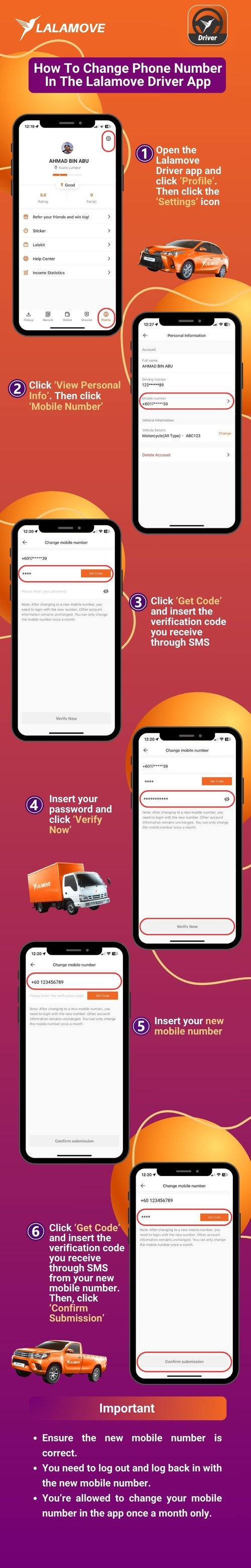 Infographic - How To Change Mobile Number (2)