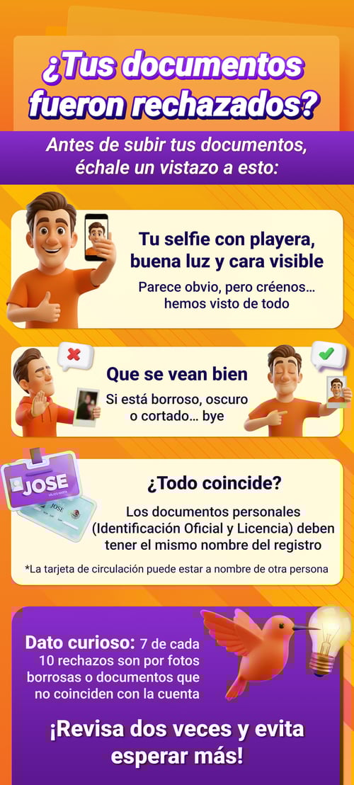 Infographic-onboarding