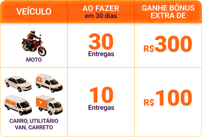 Interna01-LP_MesMotoras_Missoes (2)