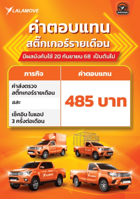 KKC sticker allowance