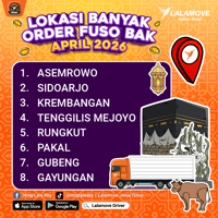 KV Supply Positioning April 2026_SBY-Fuso Bak