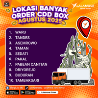 KV Supply Positioning August 2025_SBY-CDD Box