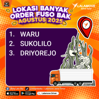 KV Supply Positioning August 2025_SBY-Fuso Bak