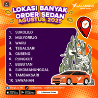 KV Supply Positioning August 2025_SBY-Sedan