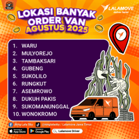 KV Supply Positioning August 2025_SBY-Van